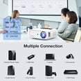 thumbnail image 4 of HOPVISION Proyector Native 1080P Full HD, Proyector de película de 9,500 Lux con 150,000 Horas de Vida LED, 4K & 350 Pulgadas Compatible Proyector, para el SmartPhone/PC/Laptop/PS4/TV Stick/Excel/PPT HOPVISION JQ818A, 4 of 7