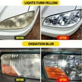 thumbnail image 7 of Beamrevive Headlight Cleaner Restoration,Automotive Headlight Restoration for All Vehicles,Cleaner and Restorer Kit,Lasting Protection and Crystal Clear Vision, 7 of 7