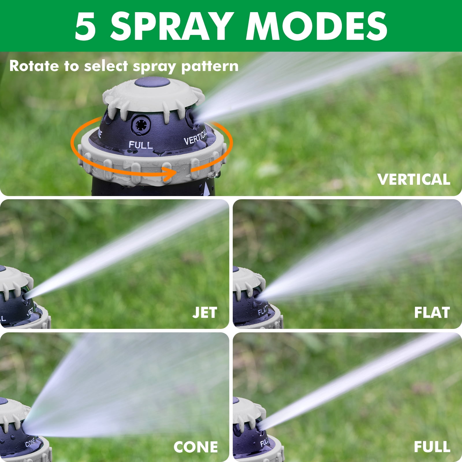[2 Pack] Restmo Gear Drive Sprinkler with Metal Spike Base, 5-Pattern Heavy Duty Gardening Watering System, Multi-Adjustable Lawn Sprinkle for Garden Plant, Flower Bed and Large Yard Area, Gray