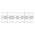 thumbnail image 3 of WILLBEST Outfits for Women Summer Spring Sleevless Suit Sets Solid Color Women Casual Suits Sets, 3 of 4