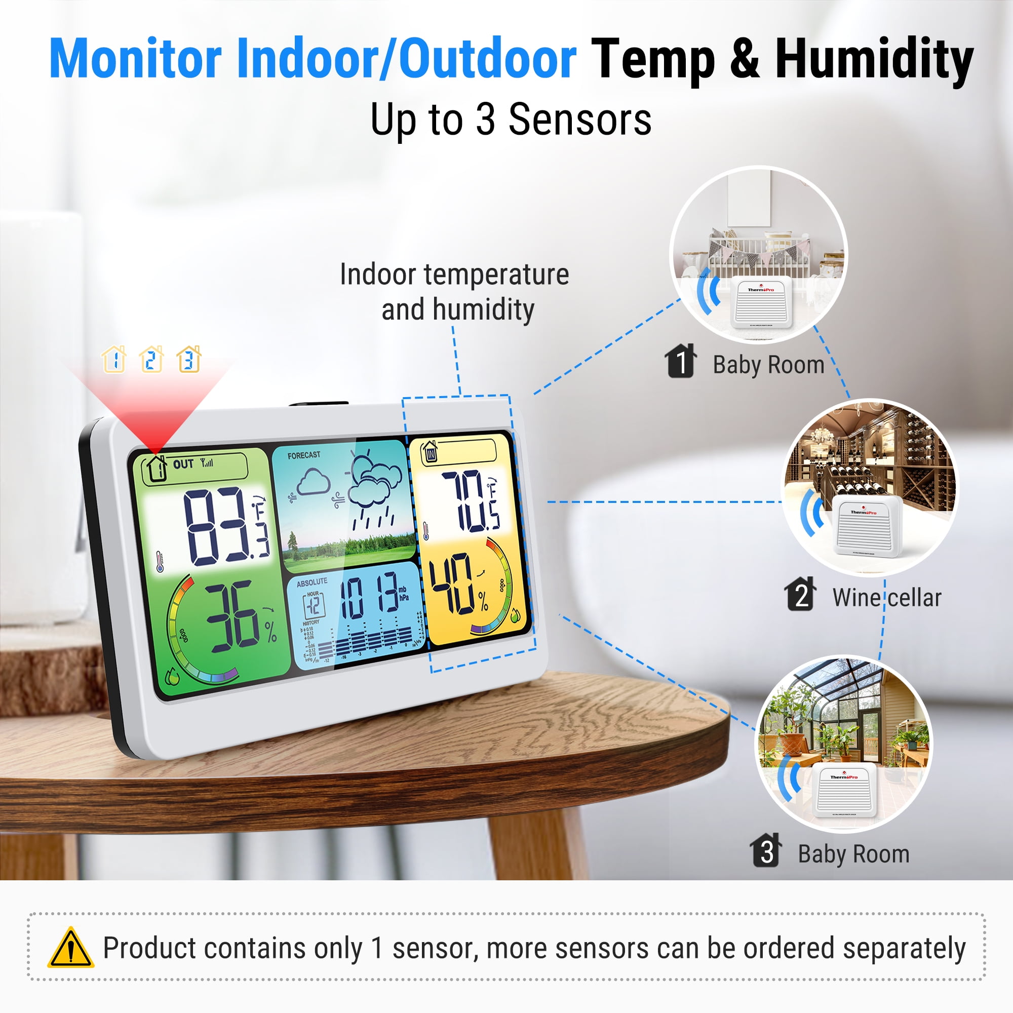 TempPro B68B Weather Station Indoor Outdoor Thermometer 500ft Wireless Home  Weather Station with Digital Temperature Humidity Meter for Weather