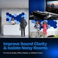 thumbnail image 4 of Acoustic Panels Ekkogo, paquete de 12 paneles de pared insonorizados, color azul, 4 of 6