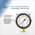 thumbnail image 2 of Pool Filter Pressure Gauge, CARBO INSTRUMENTS, Clean Filter Indicator for Swimming Pool Filter, Spa, Aquarium, 0-60 psi, 1/4" NPT Brass Lower Connection, Adjustable Ring to Suit Most Filter Types, 2 of 6