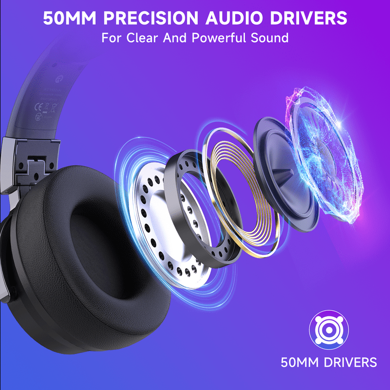 AYEDLOE Wireless Gaming Headset with Microphone for PS5 PC Switch