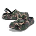 thumbnail image 6 of Fadezar Men's Clogs Comfortable Slip-On Garden Shoes Lightweight Beach Pool Sandals, 6 of 8