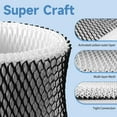thumbnail image 5 of HWF62 Humidifier Filter Replacement with Activated Carbon Layer, Reinforced Mesh, 2-Pack, 5 of 8