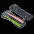 thumbnail image 4 of Cucharas, 2 piezas/juego de cucharas de silicona con punta suave para bebés, cucharas para bebés, funcionalidad de alta precisión, 4 of 10