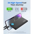 thumbnail image 4 of Cargador portátil INIU, USB C Slimmest & Lightest Triple 3A High-S, 4 of 8
