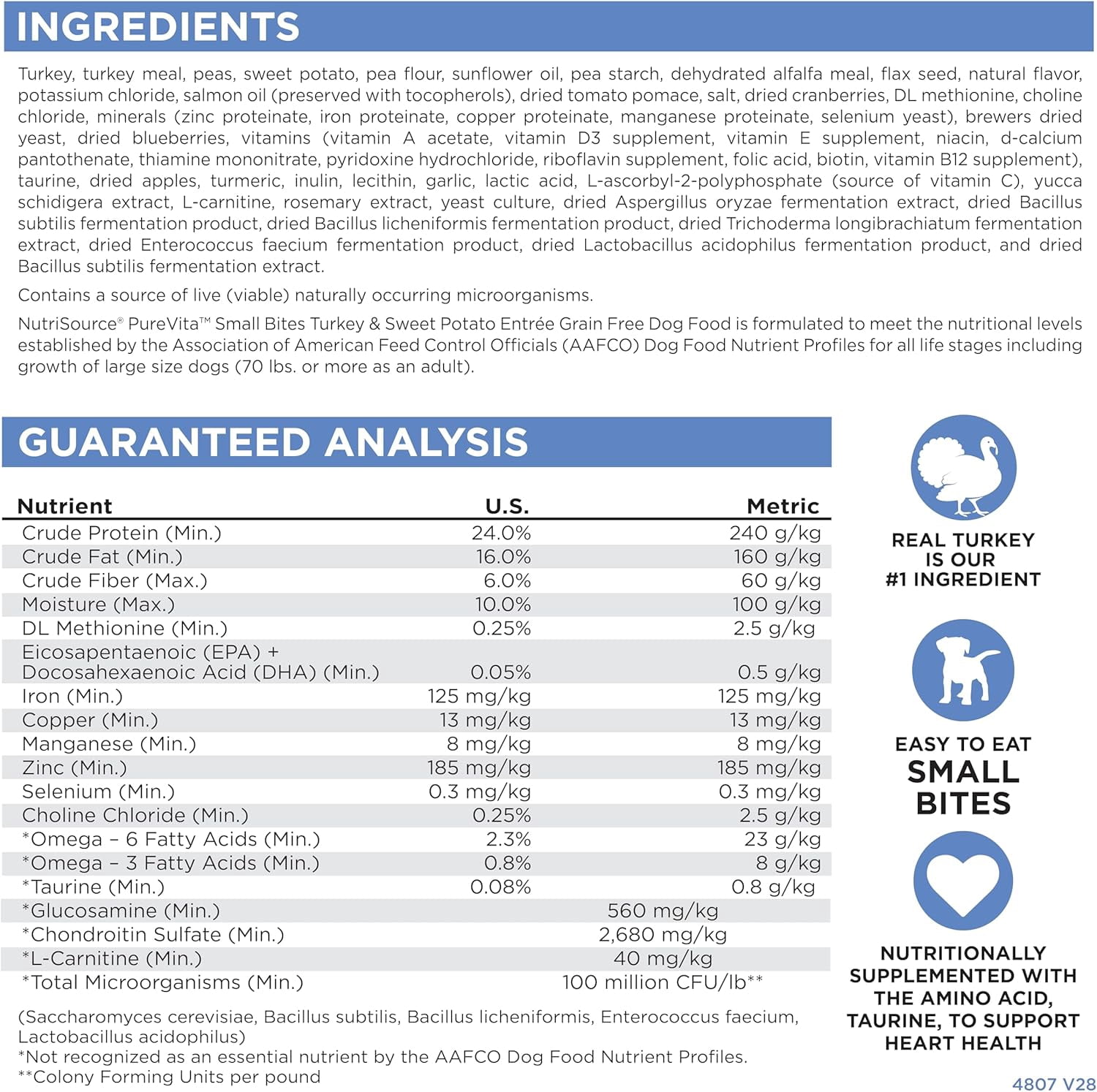 NutriSource PureVita Grain Free All Life Stages Small Bites Turkey & Sweet Potato Entree Dog Food 12 lb
