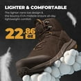 thumbnail image 2 of NORTIV 8 Waterproof Composite Toe Work Boots for Men – Lightweight Non-Slip ASTM F2413-18 Safety Boots for Warehouse & Construction, VaporGuard-Nano, 2 of 9
