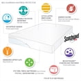 thumbnail image 2 of Comfort Classics 3M Scotchgard Waterproof Mattress Protector, Full, 2 of 3