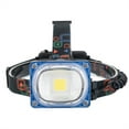 thumbnail image 3 of 1 Set Lampe Frontale Accessoires d'Éclairage Multifonctions Outils de Sport de Plein Air Simples Accessoires d'Éclairage en Plastique Imperméables à l'Eau Projecteurs Extérieurs Pêche, 3 of 8