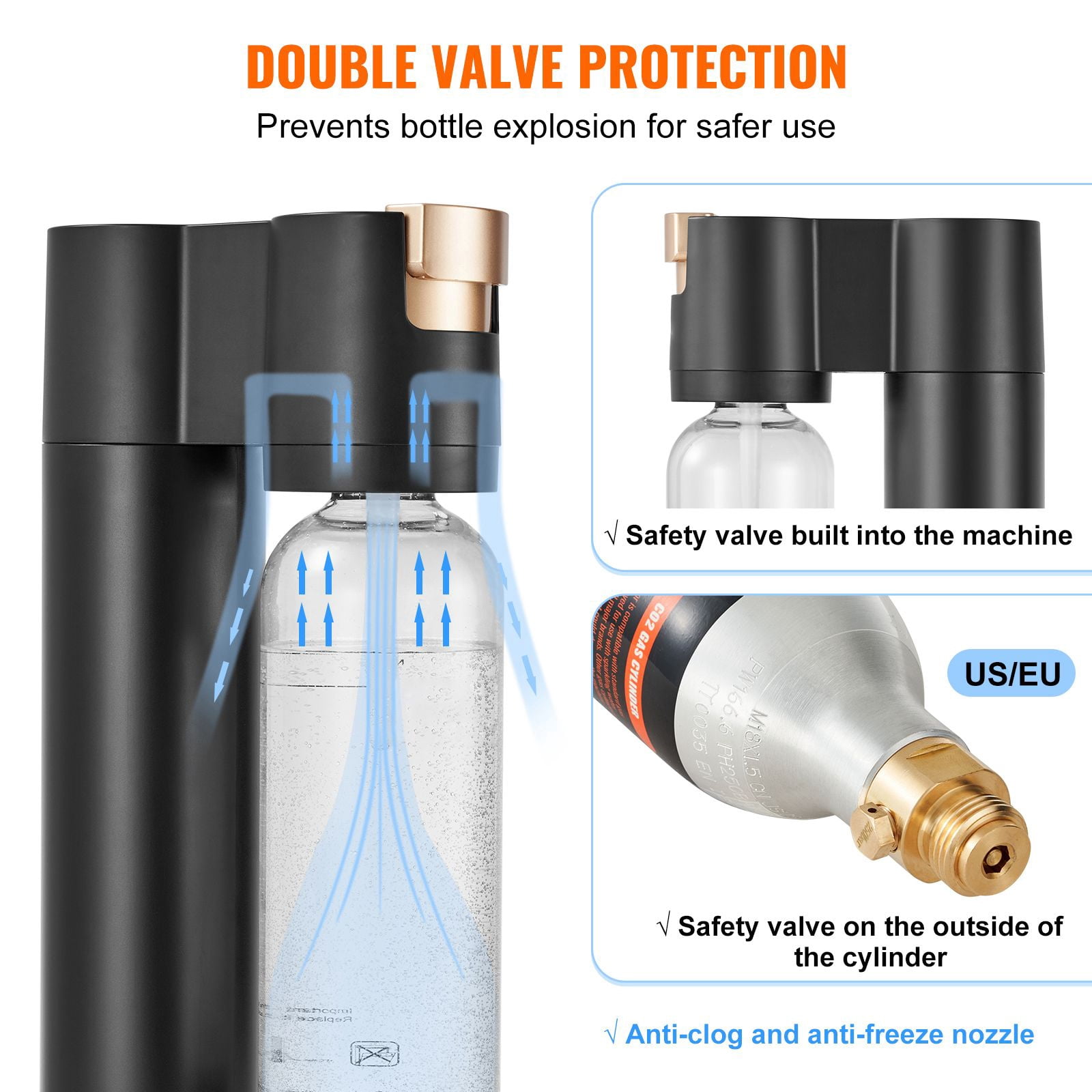 Sparkling Water Maker with 2 x 60L CO2 Cylinders, 1L PET Bottle, 3-Second Carbonation, Automatic Pressure Release for Home Soda Drinks