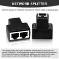 thumbnail image 3 of Laptop Network Cable Splitter Converter Office School Cables Ethernet Internet LAN Adaptor Conversion Connector Desktop PC Accessories, 3 of 8