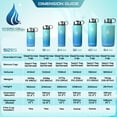 thumbnail image 3 of 40oz (Fluid Ounces) Wide Mouth Hydro Cell Stainless Steel Water Bottle Teal/Blue, 3 of 3