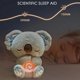 thumbnail image 5 of Kawaii Koala Otters Plush Toy Soothing Musical Light Relief Anxiety Breath Rabbit Baby Sleep Sensory Comfortable Doll Toy Gifts, 5 of 5