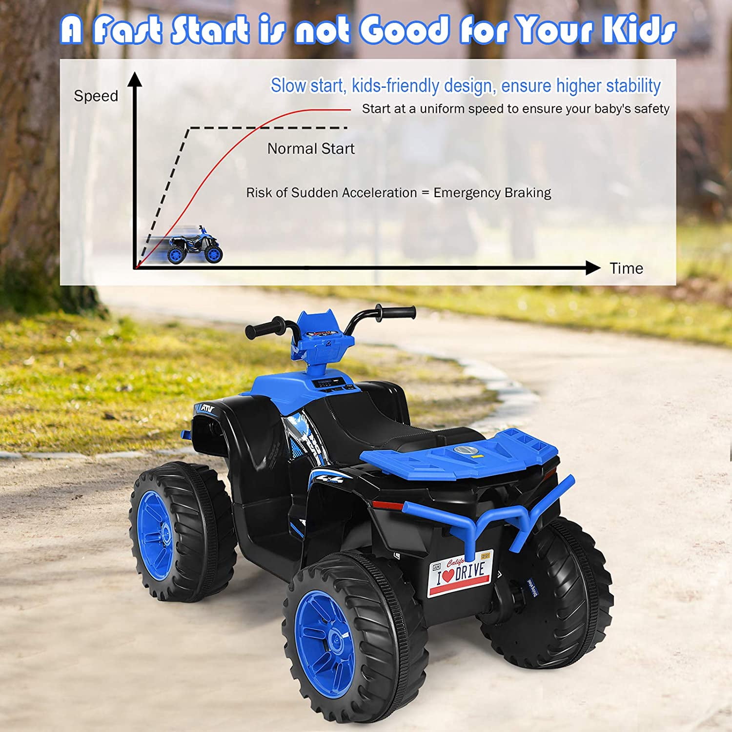 Infans 12V Kids 4-Wheeler ATV Quad Ride On Car w/ LED Light & Music Navy