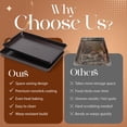 thumbnail image 7 of 8 Piece Dark Brown Nonstick Bakeware Set, 7 of 7