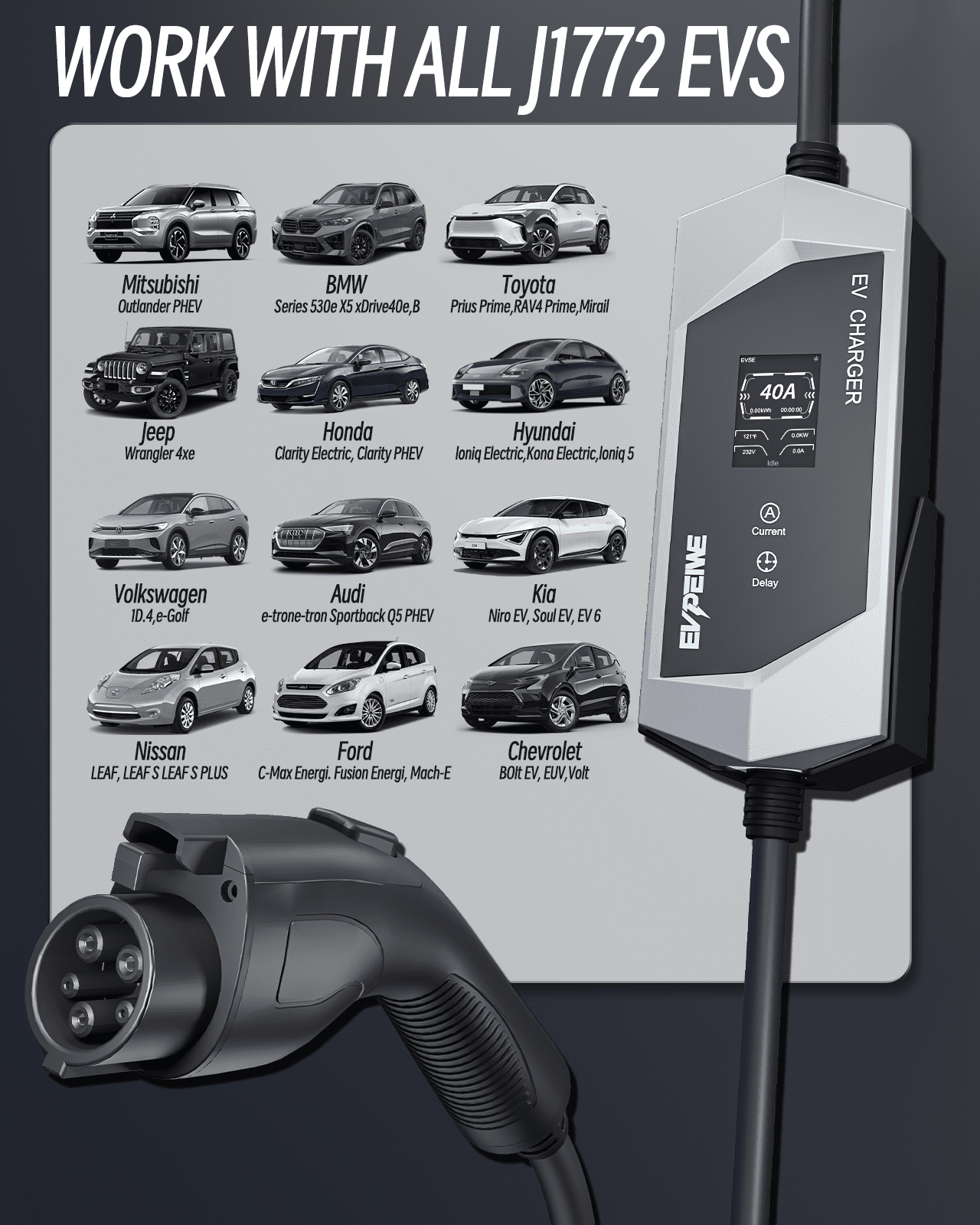 EVPEIWE Level 1/2 J1772 EV Charger 40A 25ft, 110-240V Portable EV Charger with NEMA 14-50/NEMA 5-15 Plug