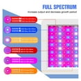 thumbnail image 4 of LED Plant Lamp Grow Light Indoor Lighting Lampara LED Panel Full Spectrum Greenhouse Flower Seeds Tent Bulb ,Super Long Life, 4 of 7