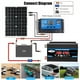 thumbnail image 4 of Transformador de voltaje del Convertidor del inversor Corriente del Coche Hugtrwg 12V a 110V negro, 4 of 9
