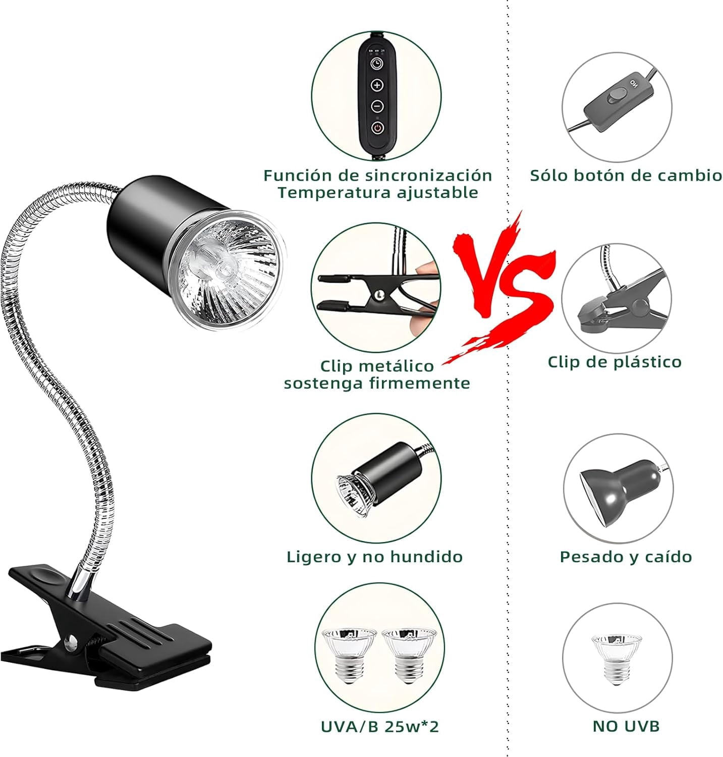 Turtle lamp, UVB/UVA lamp for turtles, with adjustable light switches and timer, can be rotated 360 degrees, with clip accessories, suitable for turtles and reptiles