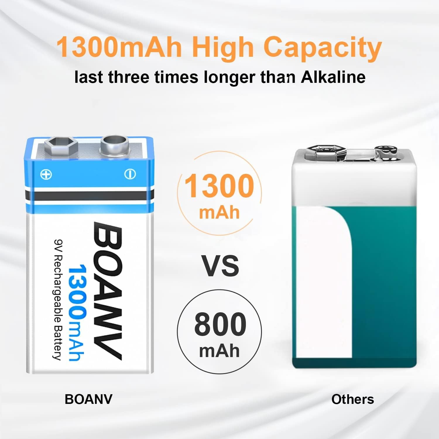 4PCS 1300mAh 9V Rechargeable Batteries, USB Lithium Long Lasting Battery, with 2 in 1 Charging Cable, for Smoke Detectors, Alarms, Keypad, Microphone