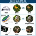 thumbnail image 3 of High Powered Mini Pocket Binoculars  200x25 Compact Binoculars for Adults and Kids  Waterproof Small Binoculars for Bird Watching  Hunting  Traveling  Sightseeing  Concert  Theater  Opera, 3 of 7