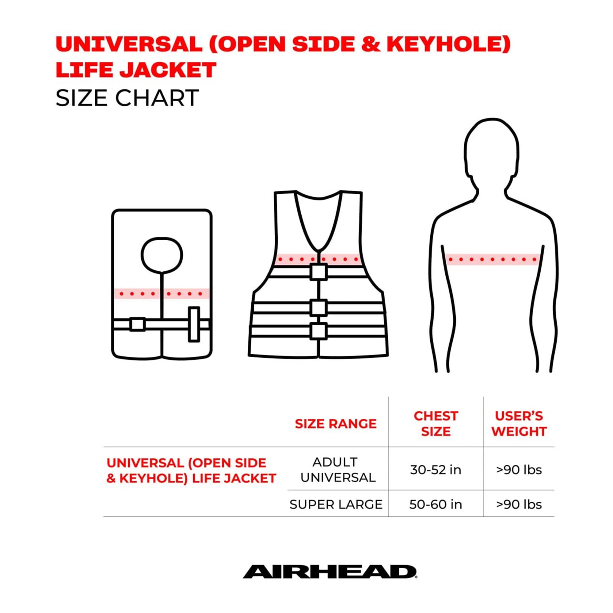 Kwik Tek Airhead Bolt Type III Adult Life Vest Jacket, 2XL/3XL, Red