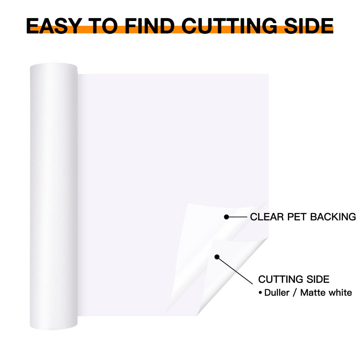  HTVRONT White Permanent Vinyl, White Vinyl for Cricut - 12 x  14 FT White Adhesive Vinyl Roll for Cricut, Silhouette, Cameo Cutters,  Signs, Scrapbooking, Craft, Die Cutters (Glossy White) : Arts