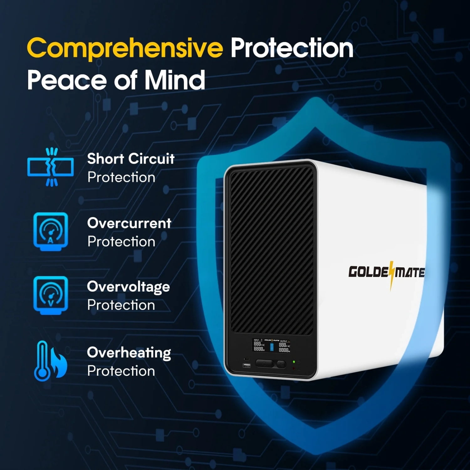 GOLDENMATE 1500VA/1000W Lithium UPS, battery backup Surge Protector, 297Wh LiFePO4 Power, AVR, Line Interactive Sine Wave, 8 Outlets, LCD Display