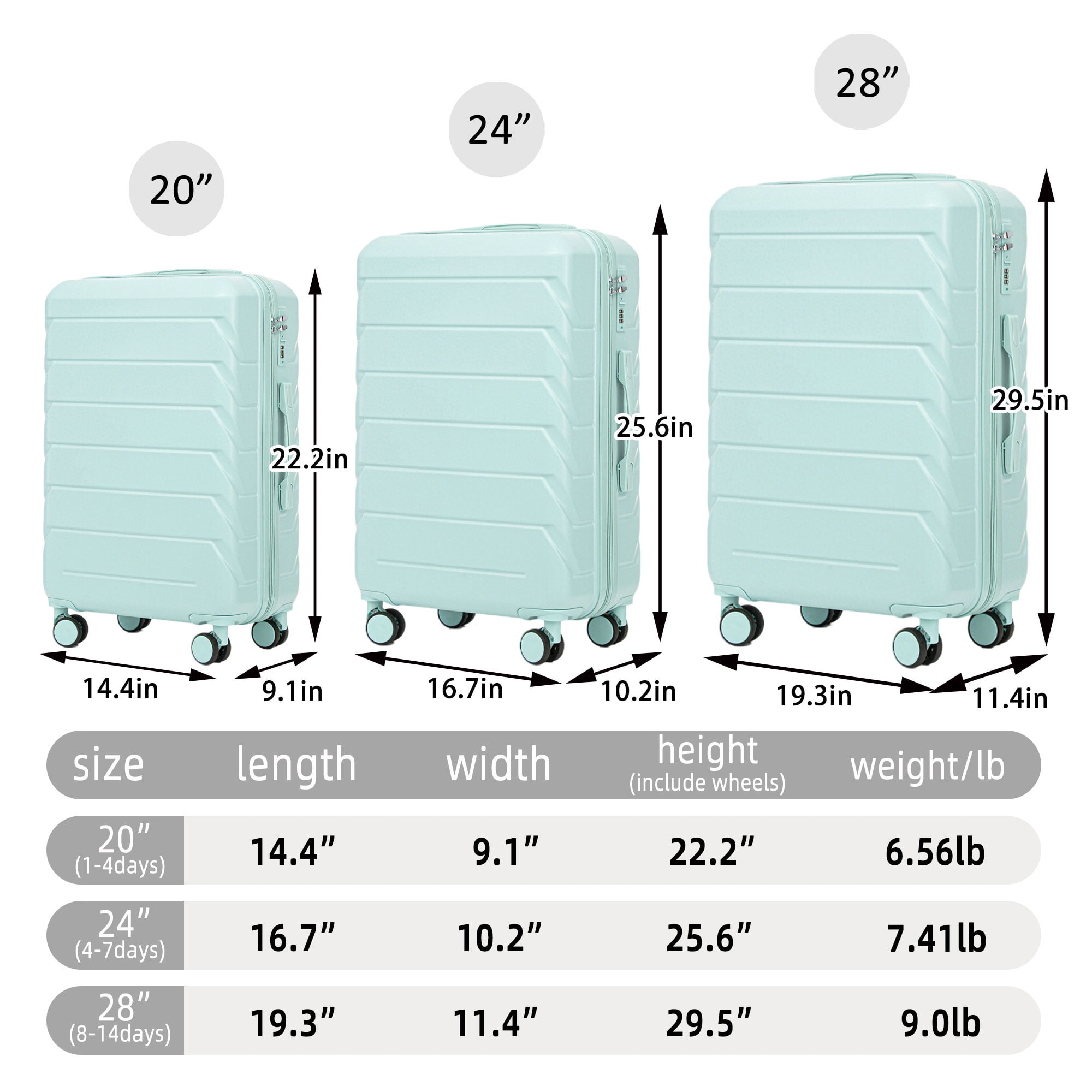 PAPROOS 3 Piece Luggage Set, ABS Carry-on Luggage Set with Spinner Wheels and TSA Lock, Lightweight Hardside Luggage, 20/24/28 Inch Rolling Suitcase Set for Travel Business Trip, Mint Green