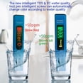 thumbnail image 3 of Kits de medidores digitales TDS, medidor de temperatura TDS EC 3 en 1 para hidroponía, bebida doméstica y acuario, 3 of 5