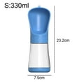 thumbnail image 2 of Rotary Leak Proof Dog Water Bowl Dispenser, Portable Pet Water Bottle, Pet Water Container, 2 of 5