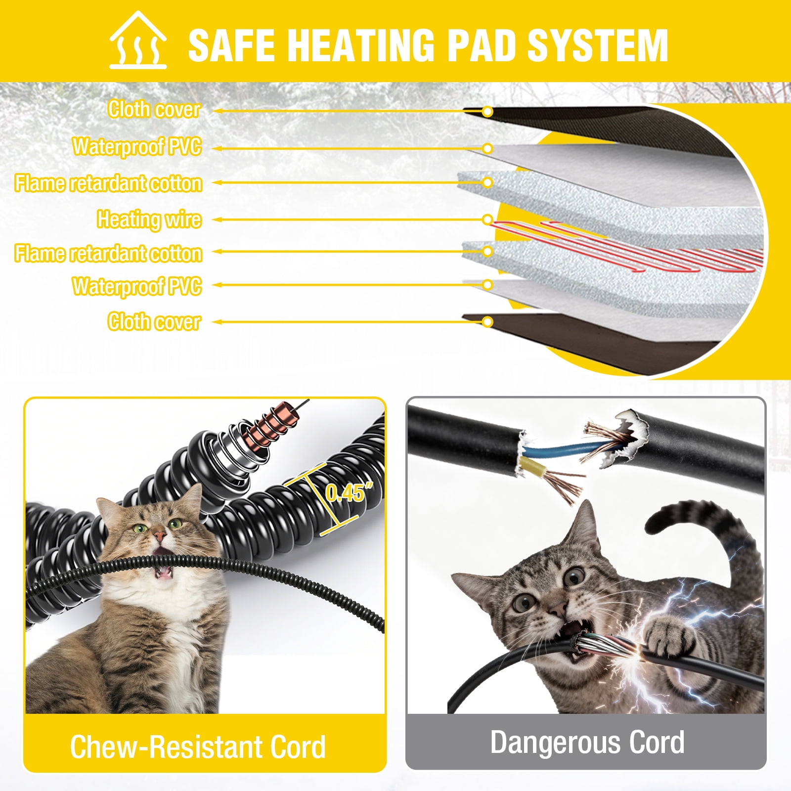Aivituvin Cat House with Insulated Liner, Heated Feral Cats Shelter, Time Temperature Control, Weatherproof Cat Condos Outdoor Indoor
