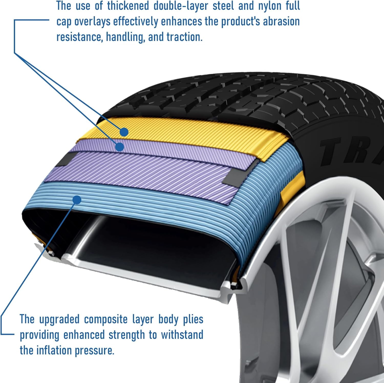 Travelstar Ecopath ST ST185/80R13 8 Ply 99M Load D Radial