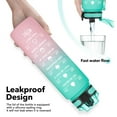 thumbnail image 4 of GEDUX 32oz Motivational Water Bottle with Time Marker BPA Free Tritan Reusable Sports Bottle, Leak Proof & One-Click Open Lid, Wide Mouth with Carry Strap for Gym Travel Running, 4 of 8