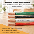 Black 3AWG 10FT Stranded Copper THHN Electrical Cable with Nylon ...