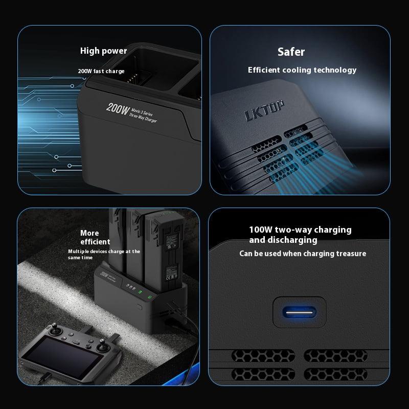 200W Fast Charging Hub for DJI Mavic 3 Series - TTOOGO Triple Battery Manager with Power Bank Function, Type-C Dual Direction Output, Smart Safety Protection, Portable Drone Charger
