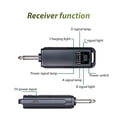 thumbnail image 3 of Wireless Microphone System with Handheld Mic Professional Dynamic Microphones for Home Cinemas Karaoke Church Speech, 3 of 8