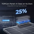 thumbnail image 4 of Renogy 16BB N-Type 250 Watt Bifacial Solar Panel, 4 of 10