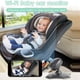 thumbnail image 2 of WiFi Stroller Monitor Baby Back Seat Wireless Monitoring Camera 360°, 2 of 5