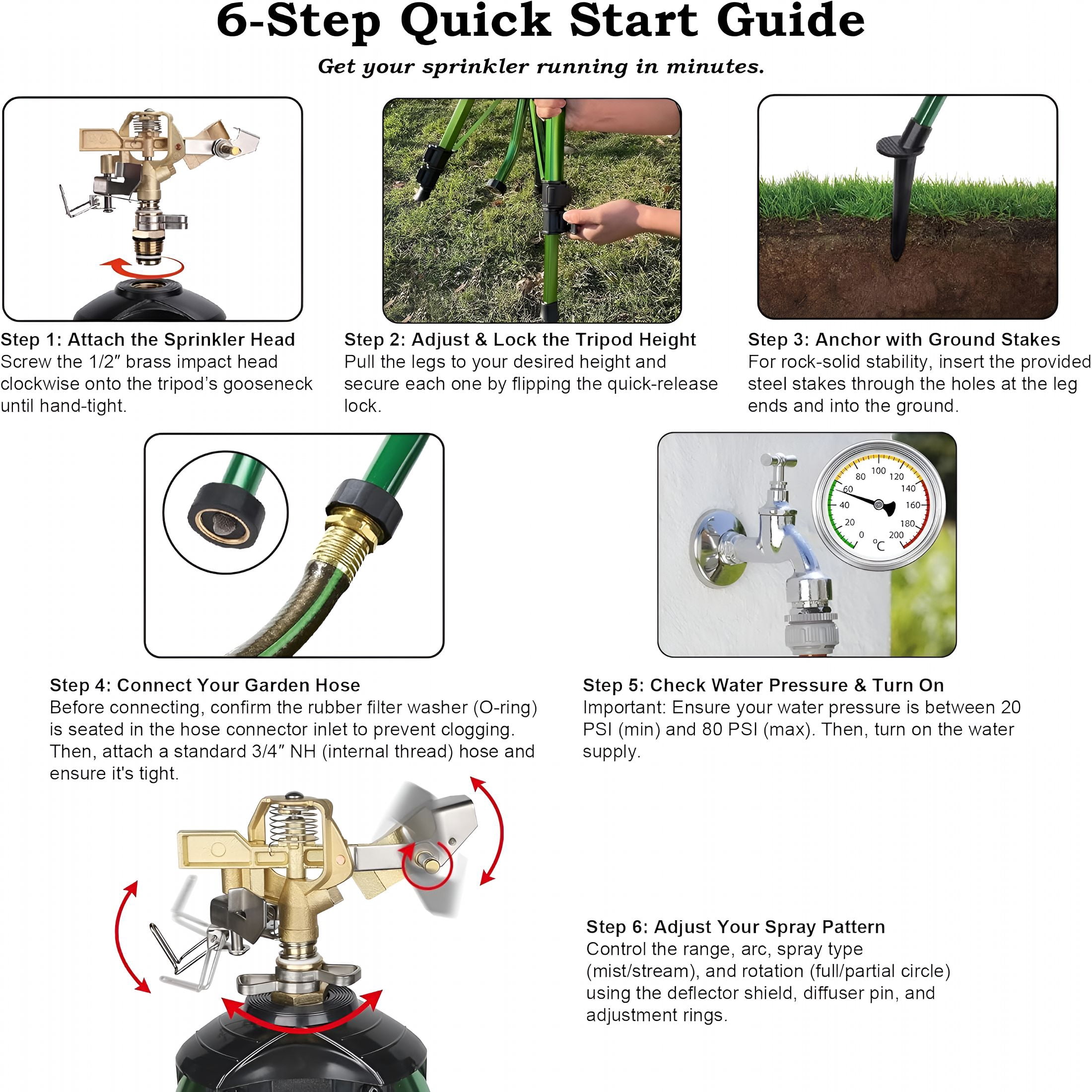 HIBIBUD Impact Sprinkler on Tripod Base,360° Adjustable Brass Sprinkler Head with Stakes,Heavy Duty Metal Tripod Lawn Sprinkler for Large Area Lawn,Yard&Garden Irrigation,1 Pack