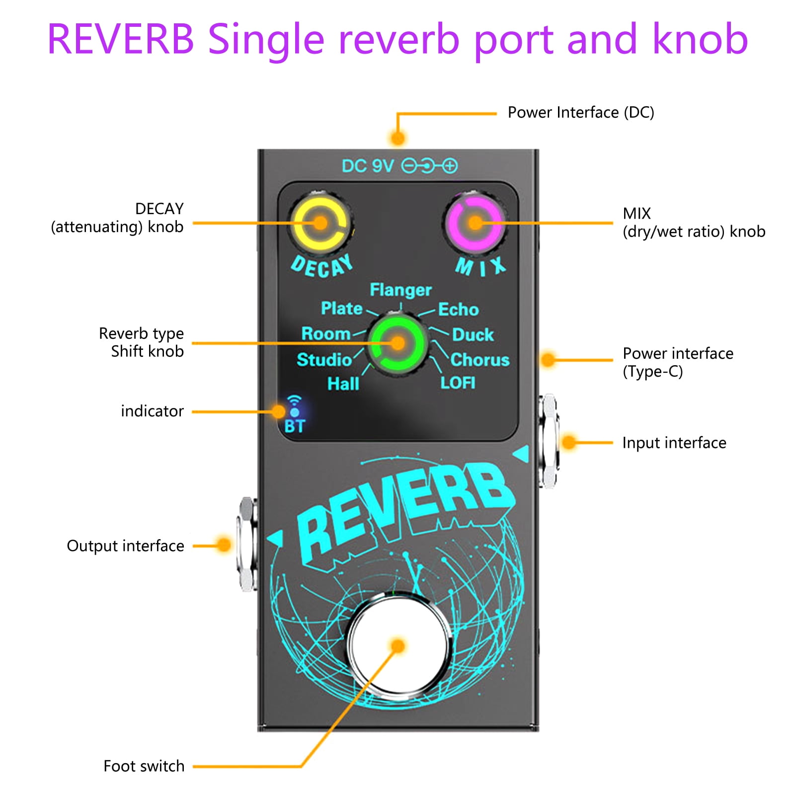 Guitar Reverbs Device Guitar Reverbs Pedal Digital Reverbs Effects Featuring Adjustable Decay & Wetdry Mix For Musicians