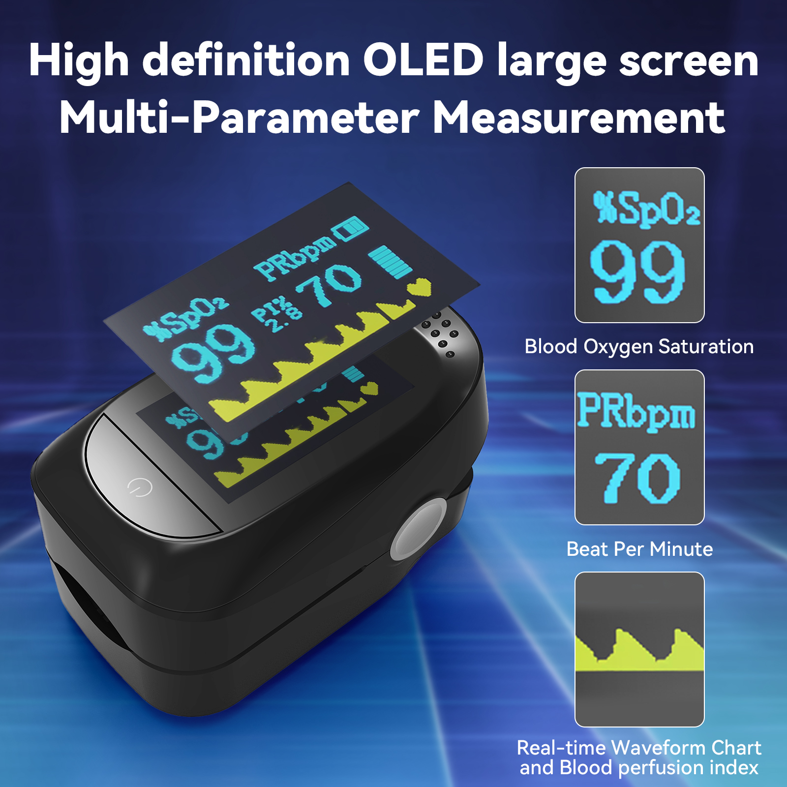 Awpmdmr Fingertip Pulse Oximeter OLED Display photo 7