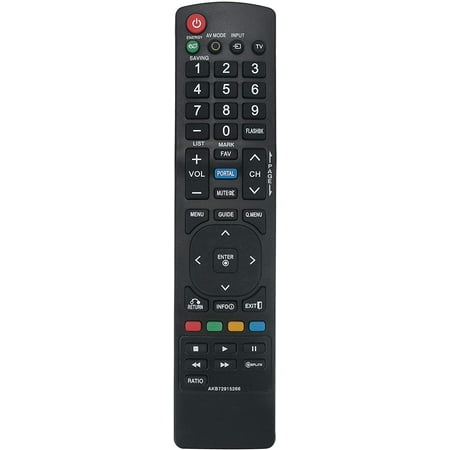 UPC 701954087863