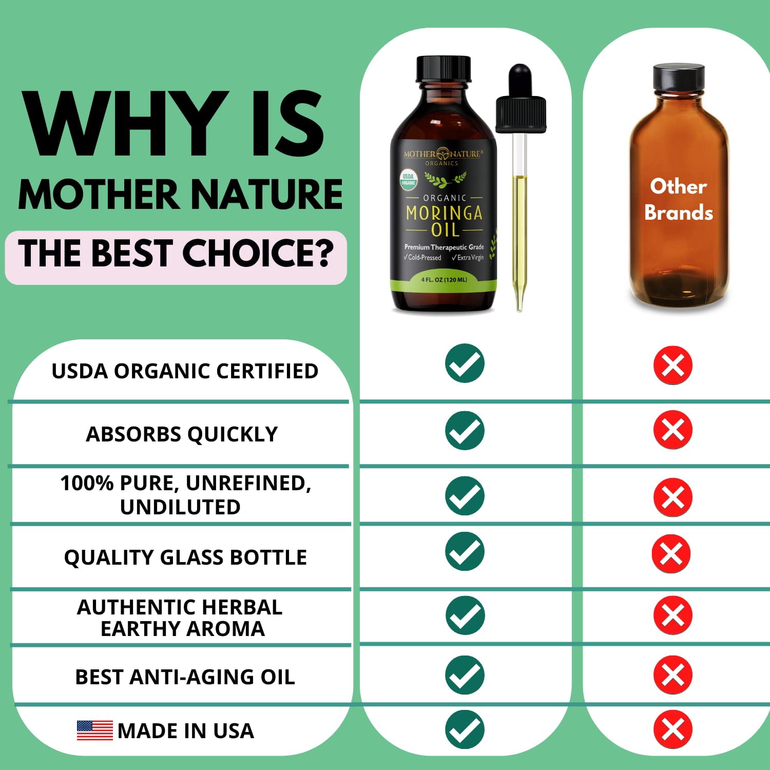 Mother Nature Organics USDA Organic Moringa Oil, 100% Pure Cold-Pressed, Natural Face, Hair & Body Moisturizer, 4 fl oz