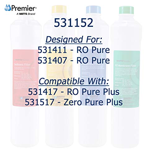 Grohe Blue Pure Minta Starter Kit – Sistema di Filtrazione Acqua con Bocca Estraibile e
