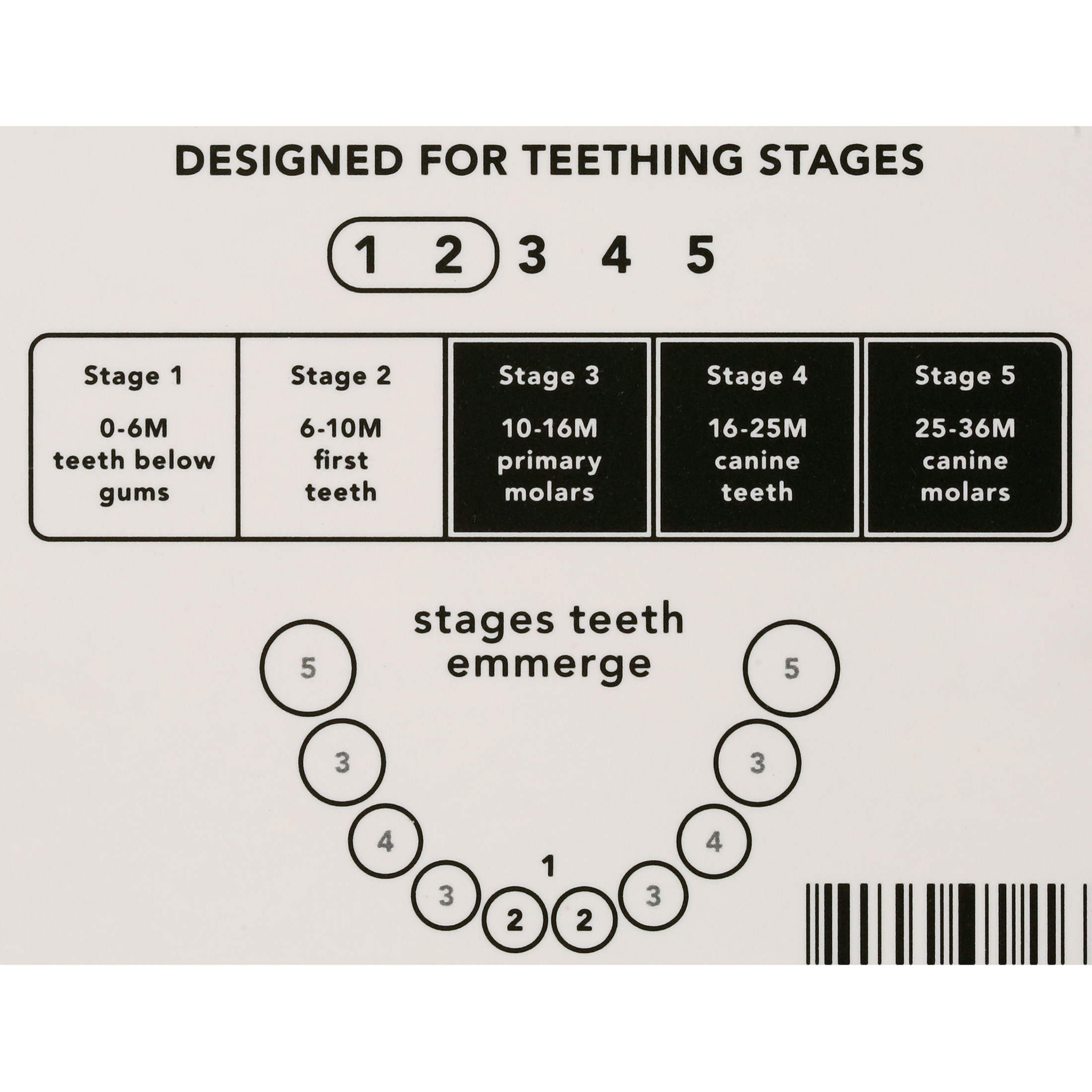 Love Mom Beginner Teether