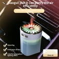 thumbnail image 4 of EGNMCR Household Car Humidifier, Gas Hydrating Moisturizing Spray, Small Desktop Colorful Lights,Water Mist Humidification USB Petaloid USB humidifier, 4 of 8